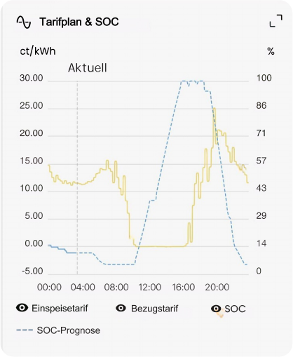 f30ecae8-cbd2-4645-bc4d-614f829921eb.png